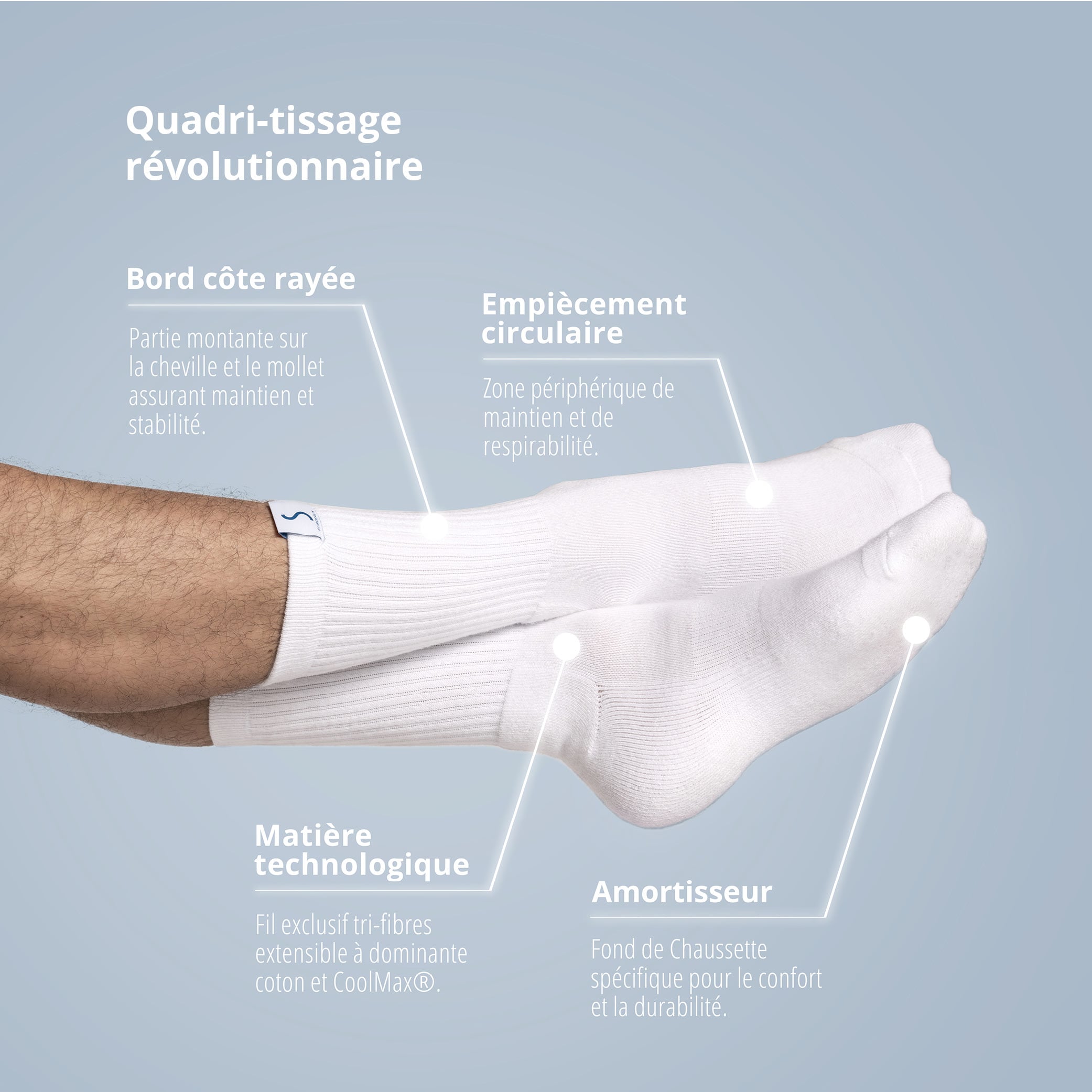 Paire de chaussettes socquettes blanches pour le sport pour homme de la marque S BORDEAUX